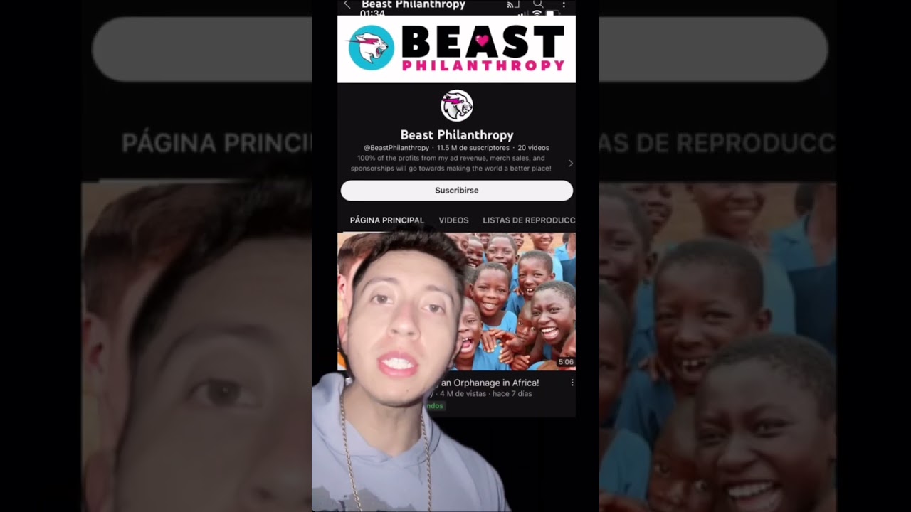 Cuantos suscriptores tiene MrBeast en todos sus canales