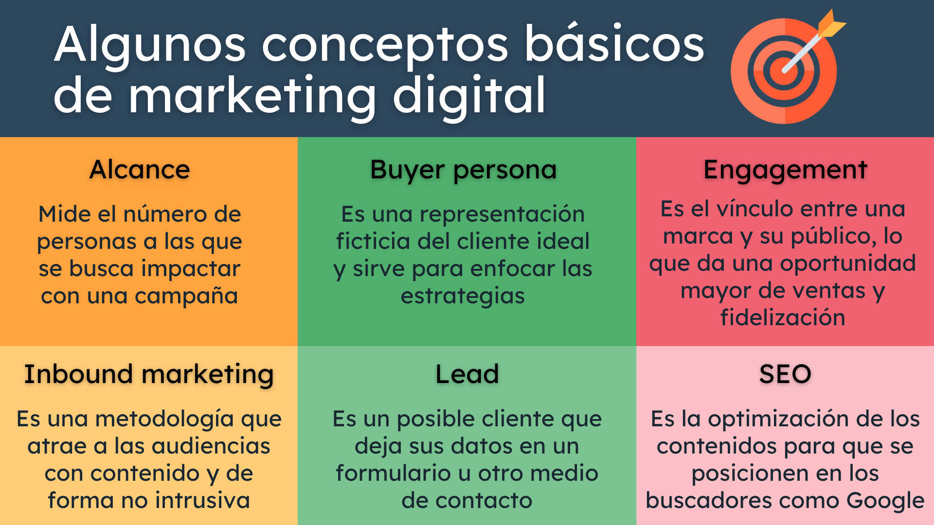 todo lo que necesitas saber sobre el marketing digital y sus beneficios unicos